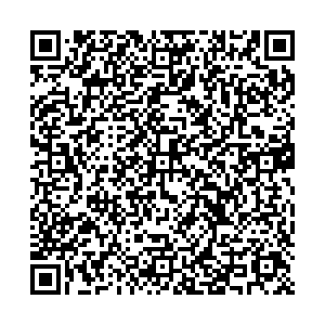 Пятерочка Ижевск ул. Им.Петрова, 36 контакты qr