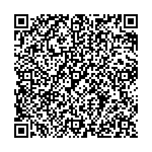 Пятерочка Новодвинск Димитрова, 12 контакты qr